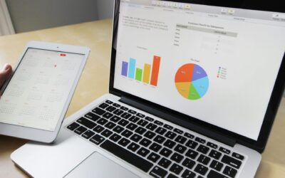 How TechTorch Uncovered $10M in Revenue Leakage for a Financial Services Leader