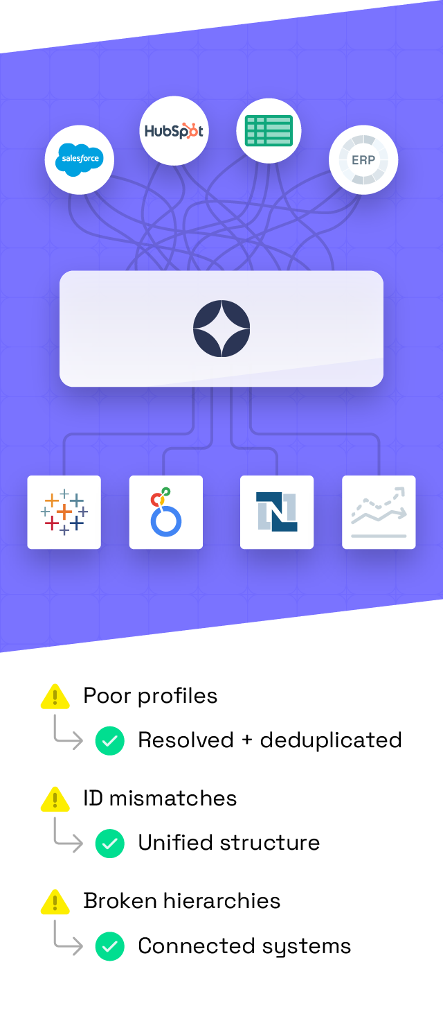 m-business_intelligence-TechTorch