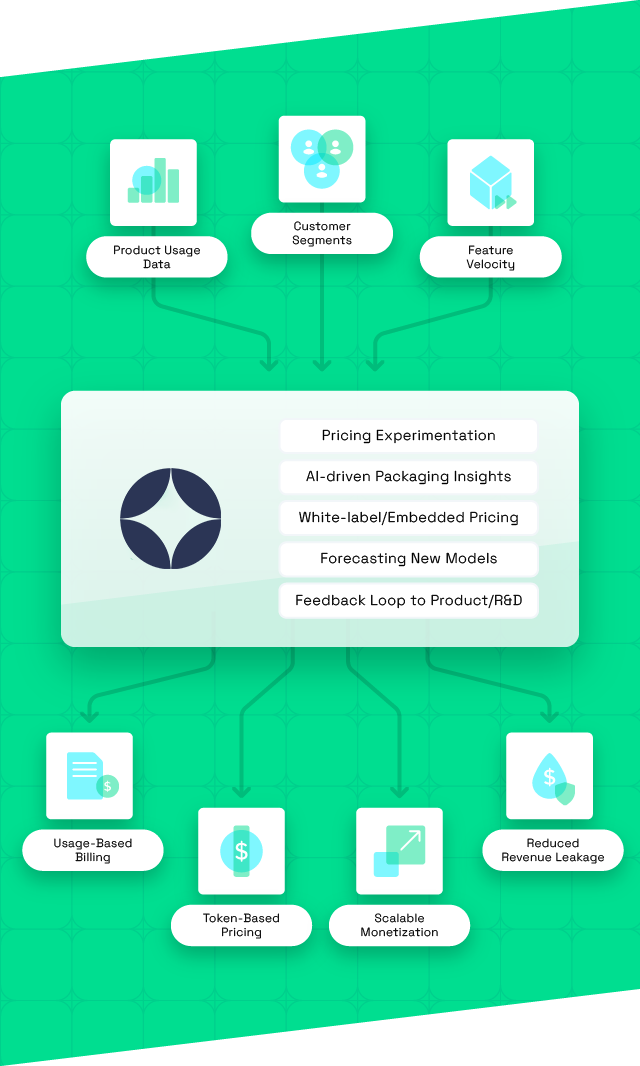 m-product_strategy-callout-2@Techtorch
